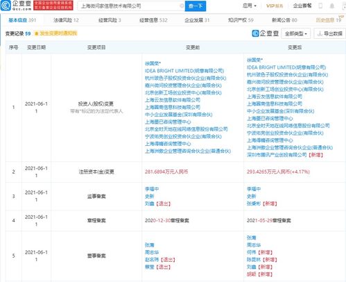 商務(wù)信息咨詢 企業(yè)決策的智慧導(dǎo)航