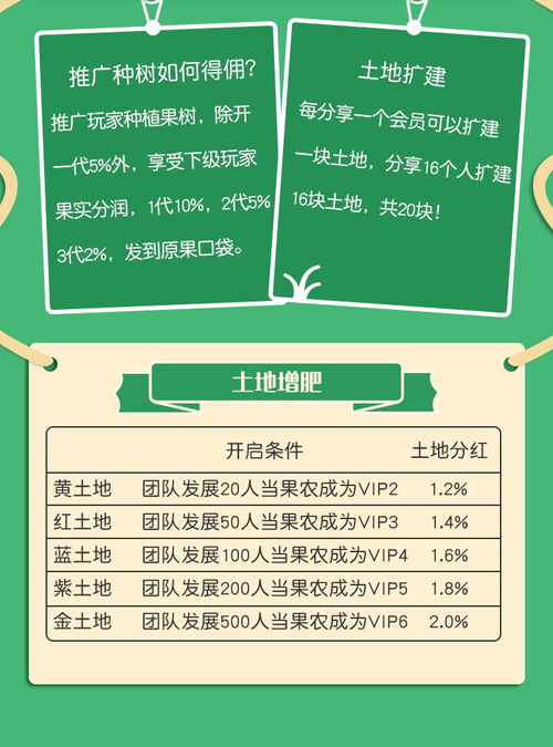 果園農場系統與App專業開發 廣州團隊的品質保障之道
