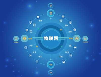 廣州市軟件開發企業名錄 賦能數字經濟，洞見灣區創新力量
